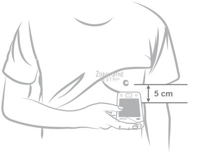 Meranie EKG - Veroval tlakomer a EKG