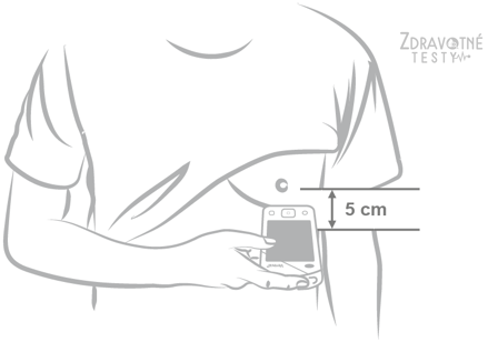 Meranie EKG - Veroval tlakomer a EKG